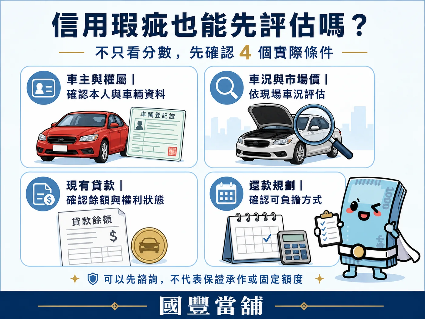 信用瑕疵汽車借款仍需確認車主權屬、車況、現有貸款與還款規劃