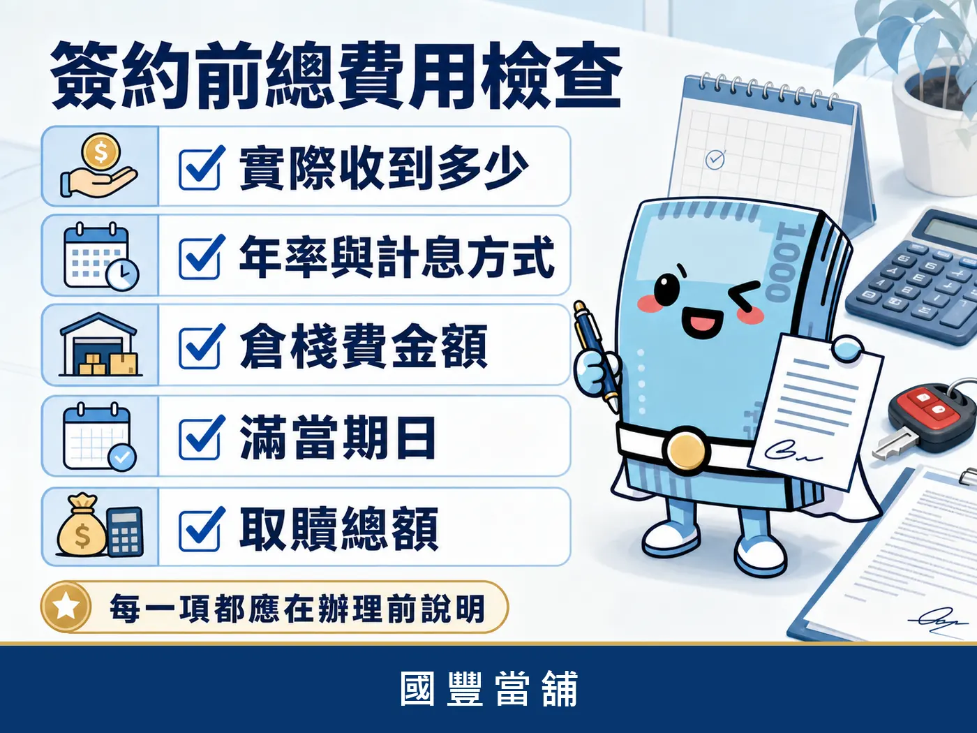 汽車借款簽約前總費用檢查，實拿金額、年率、倉棧費、滿當期日與取贖總額