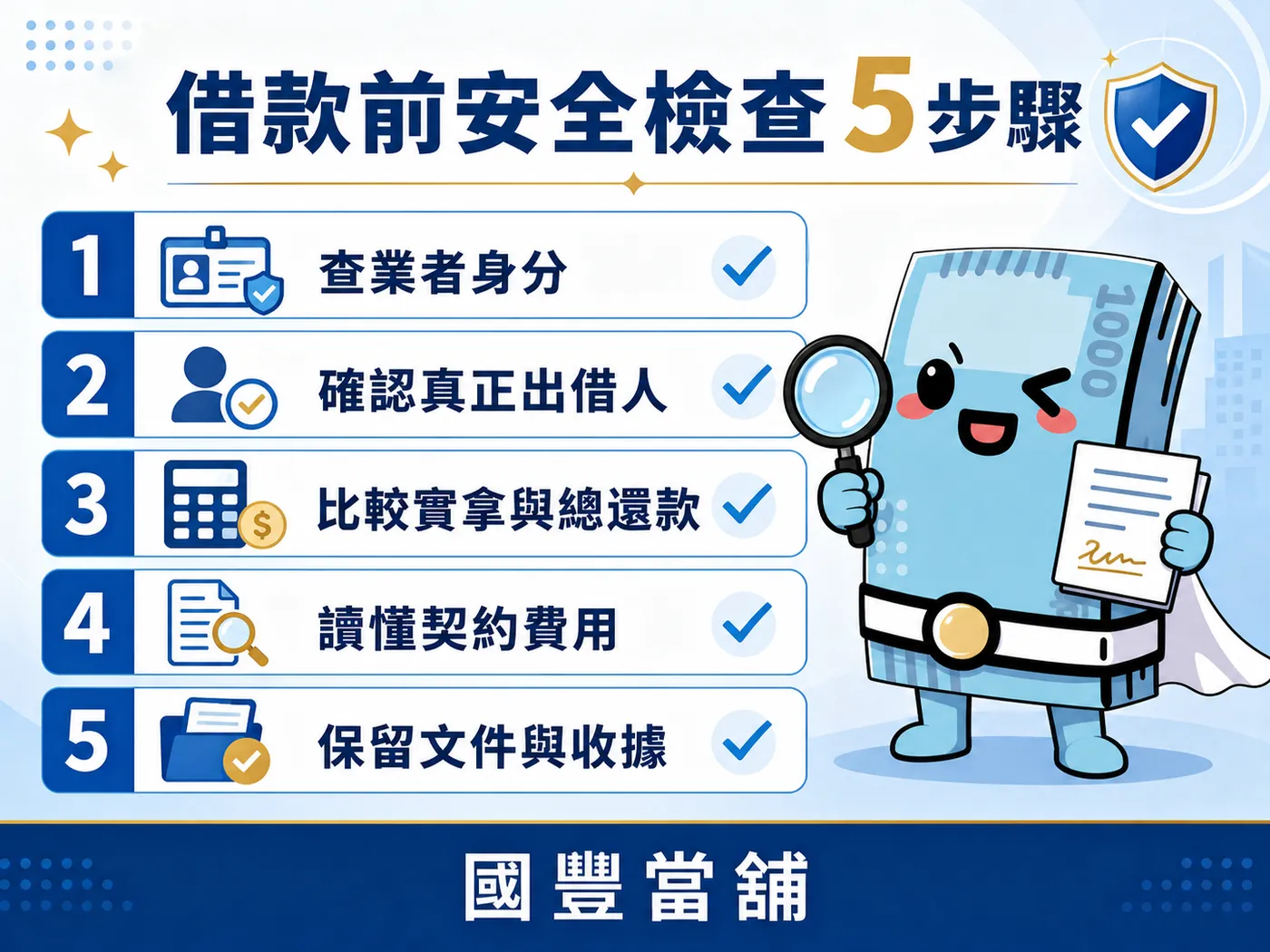 借款前安全檢查五步驟，查業者、確認出借人、比較總成本、讀契約與保留收據